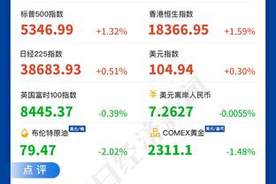 米体：罗马冬季需补强中卫，希望租借切尔西后卫查洛巴